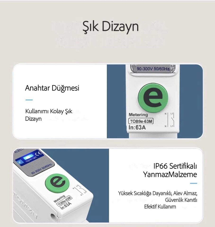 Tomzn Akıllı Voltaj ve Akım Koruma Rölesi, WiFi Özellikli Dahili Enerji Ölçer 63A eWelink Uyumlu