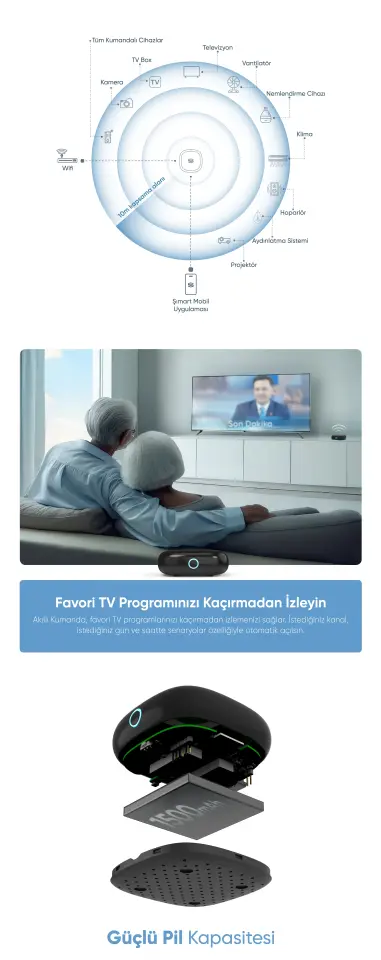 Şımart Akıllı Kumanda – Klima, TV ve Ses Sistemi