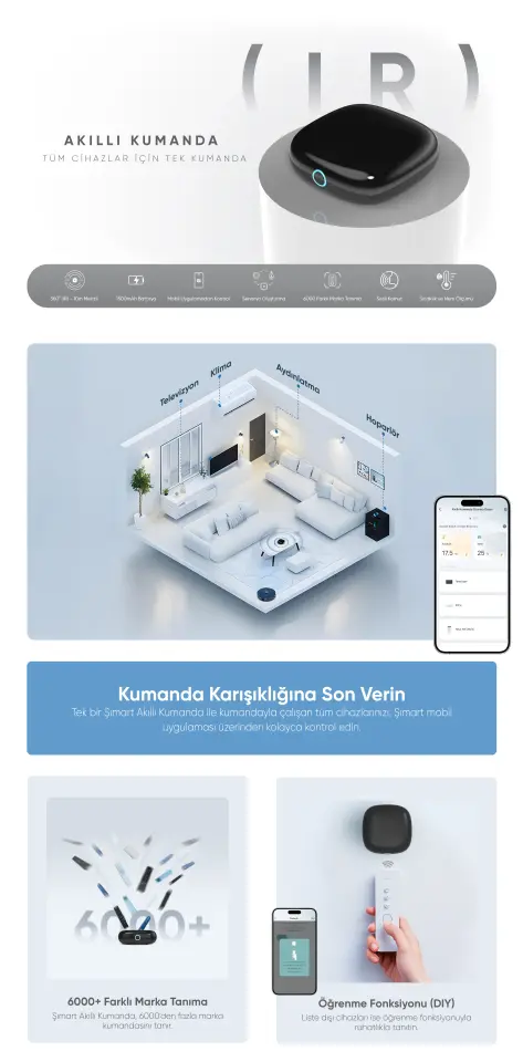 Şımart Akıllı Kumanda – Klima, TV ve Ses Sistemi