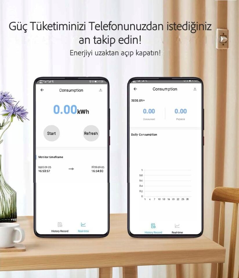 Tomzn Akıllı Voltaj ve Akım Koruma Rölesi, Sıcaklık Korumalı WiFi SmartLife Tuya 63A - Tek Kutup